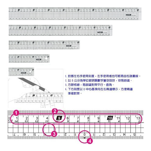COXCR1520304050